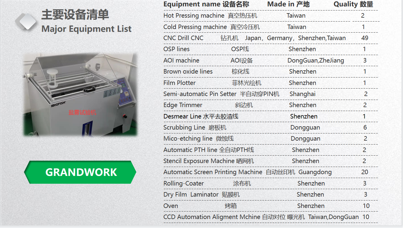多米网页登录
